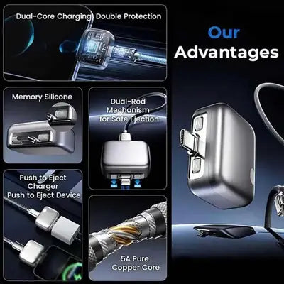 140W Smart Auto Stop Charging Adapter, Automatic Separator AI Full-Charge